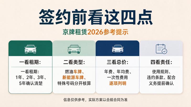 新能源汽车购置税